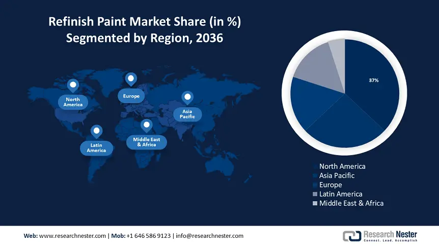 Refinish Paint Market Regional